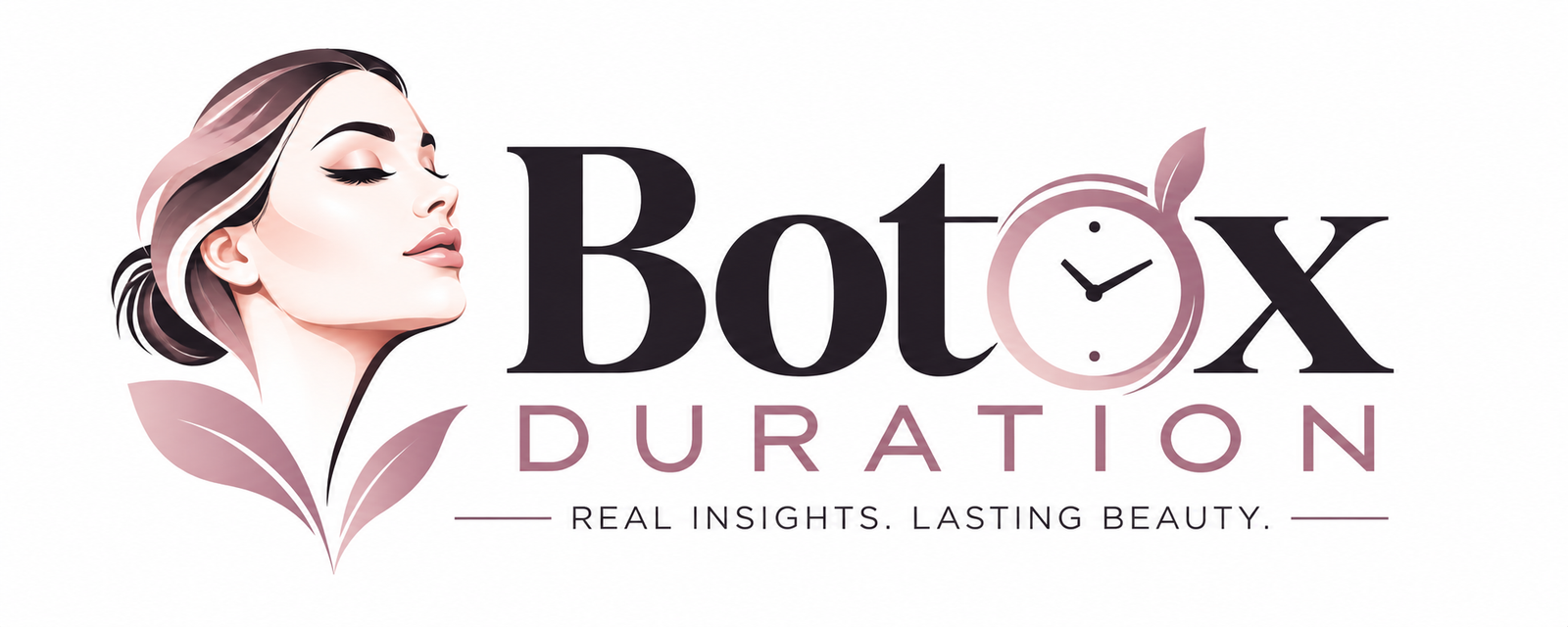 Botox Duration